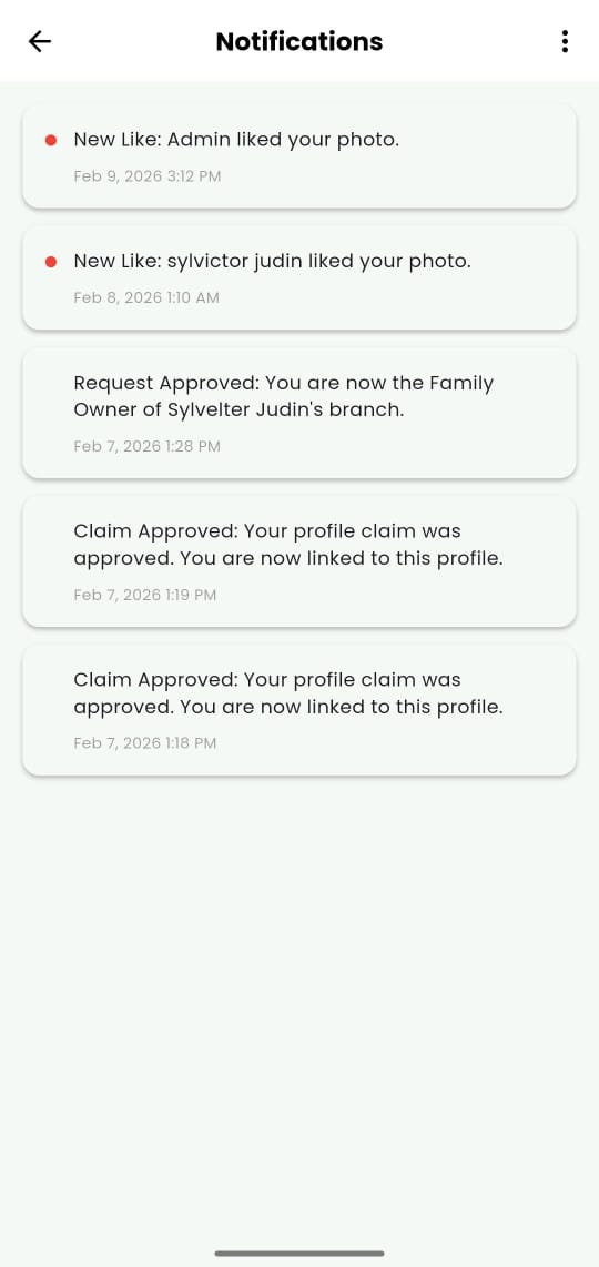 FamView Notifications