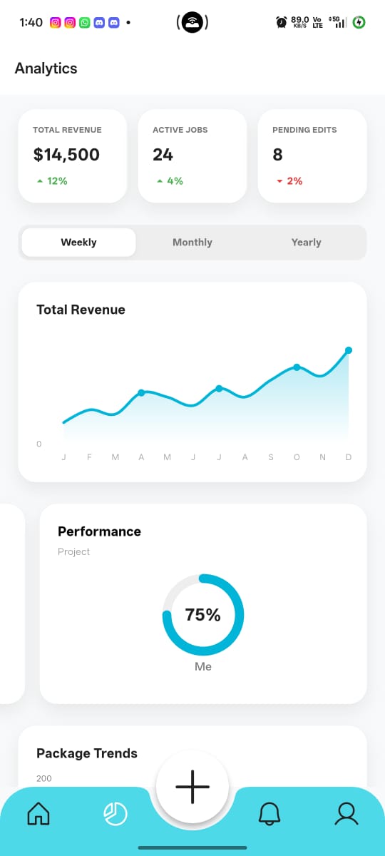 Analytics